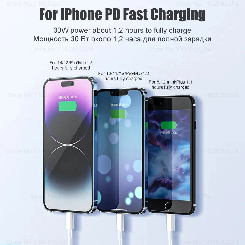 PD 30W USB Cable For Apple iPhone 14 13 12 11 Pro Max Type C Fast Charger Cable 7 8 Plus X XR XS Charging Data Line Accessories