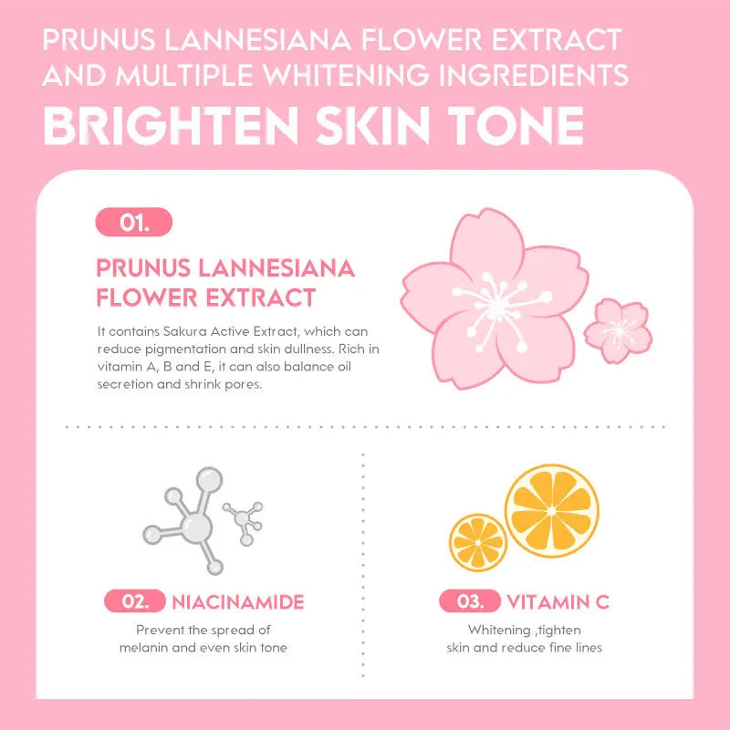 LAIKOU 30g Japan Sakura Essence Face Cream Cherry Blossom Facial Cream Moisturizing Anti Wrinkle Anti Aging Korean Skin Care