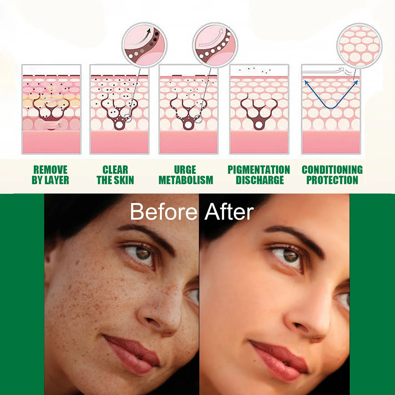 Dark Spot Correcting Glow Serum Fade Pigment Freckle Melasma Melanin Improves Dull Skin Facial Whitening Brightening Essence