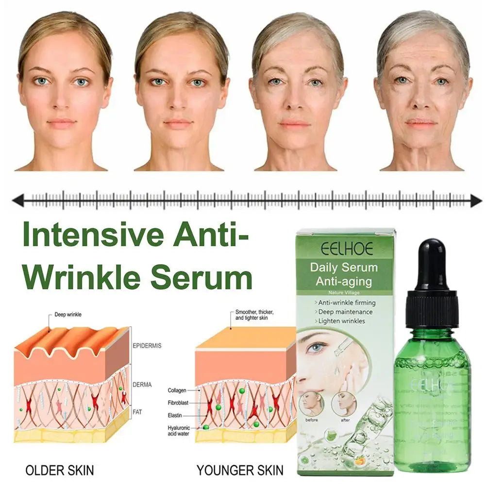 Intensive Wrinkle Remover Face Serum Lift Firm Anti-aging Fade Fine Lines Moisturizing Essence Whitening Repair Skin Care