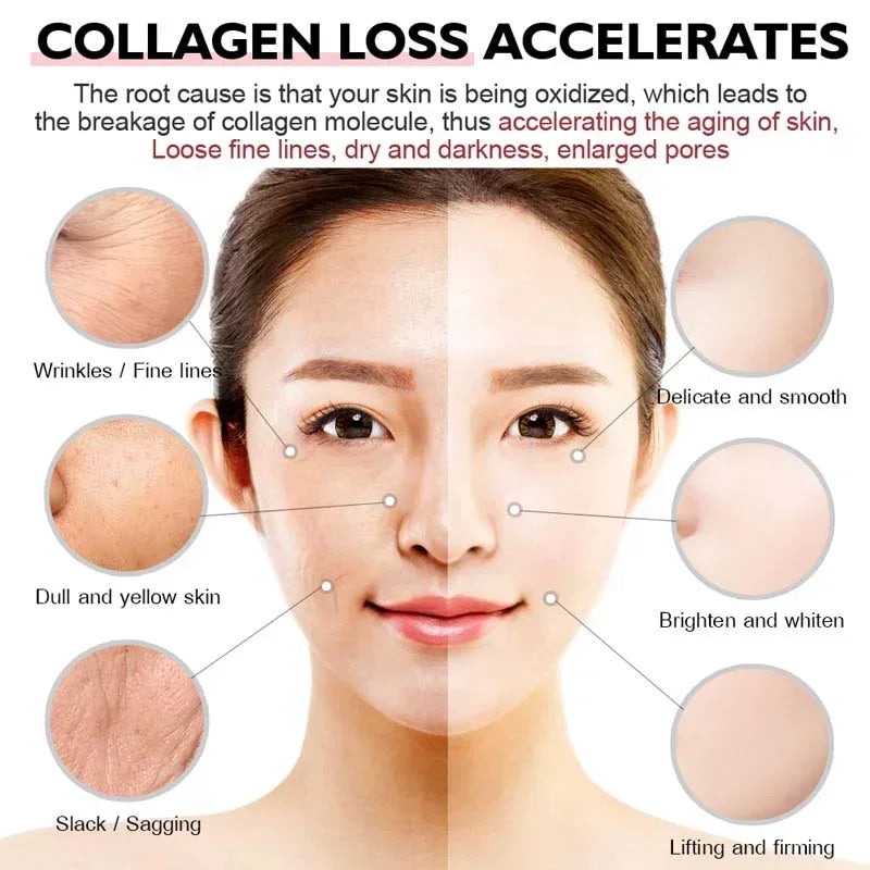 Snail Collagen Face Cream Anti Aging Whitening Moisture Facial Firming Serum Anti Wrinkles Eye Bags Korean Skin Care Product 60g